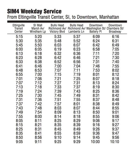 express bus schedule staten island|local staten island bus routes.